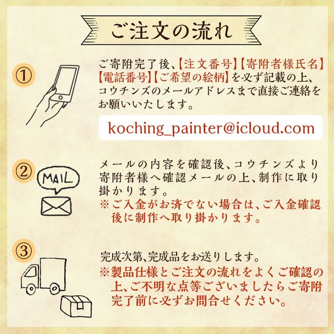 a735 オーダーメイド！オリジナルイラストのマトリョーシカ(5体1セット 
