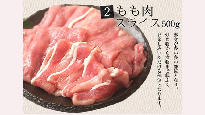 【茨城県共通返礼品／行方市】 美明豚 バラエティーセット 約1,780g 豚肉 豚 SPF ブランド豚 詰め合わせ 食べ比べ セット 国産 モモ肉 もも バラ ハンバーグ 味噌漬け 切り身 切り落とし 贈答用 ロース バラ肉 肩ロース  [CF001ya]