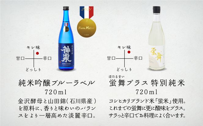 神泉　贅沢セット720ｍｌ　６本セット　053002