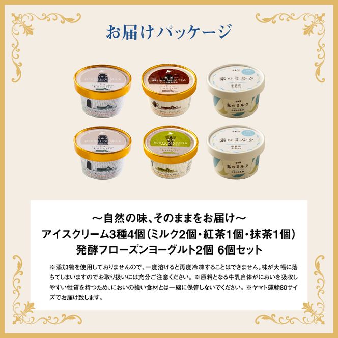 【無添加】北海道 アイスクリーム3種×4個（ミルク・紅茶・抹茶）とフローズンヨーグルト×2個セット【11036】