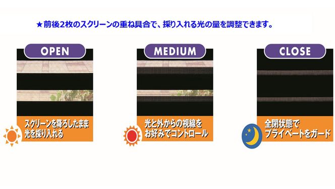 TOSO 調光ロールスクリーン（サイズ 幅130㎝×高さ150㎝）ホワイト インテリア トーソー ［BD117-NT］