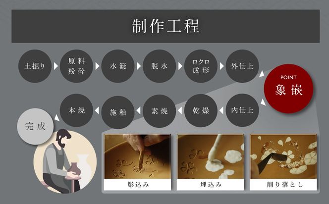 青磁象嵌桜花文箸置(5個組)　焼き物 箸置き 食器 インテリア 高田焼 上野窯 象嵌 桜 花 和風 カトラリー カトラリーレスト 伝統 工芸品