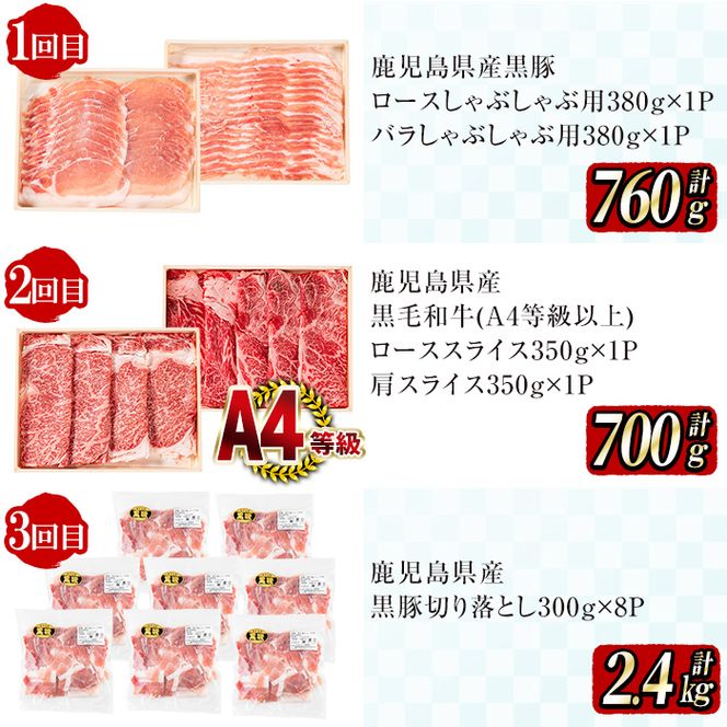 【定期便全6回】黒毛和牛・黒豚を交互にお届け！＜志布志牛・豚 満足定期コース＞計6.3kg超！ t0100-027-03