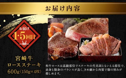 ＜宮崎牛6ヶ月定期便＞お申込みの翌月下旬頃に第一回目発送（12月は中旬頃）【c1124_nh】