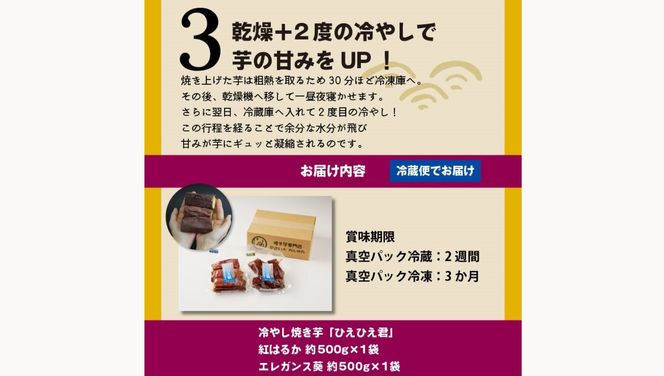 焼き芋 蜜たっぷり！冷やし焼き芋 ひえひえ君 食べ比べ 1kg エレガンス