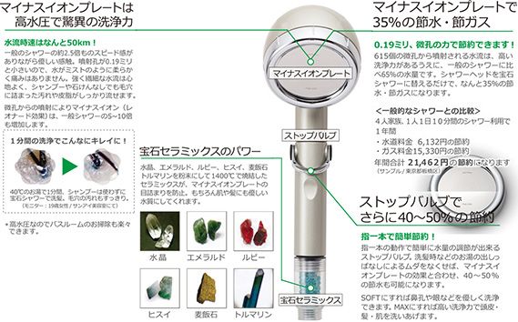 シャワーヘッド 天音 amane  あまねジュエリー 【メタリックピンク】 [No.888-03]