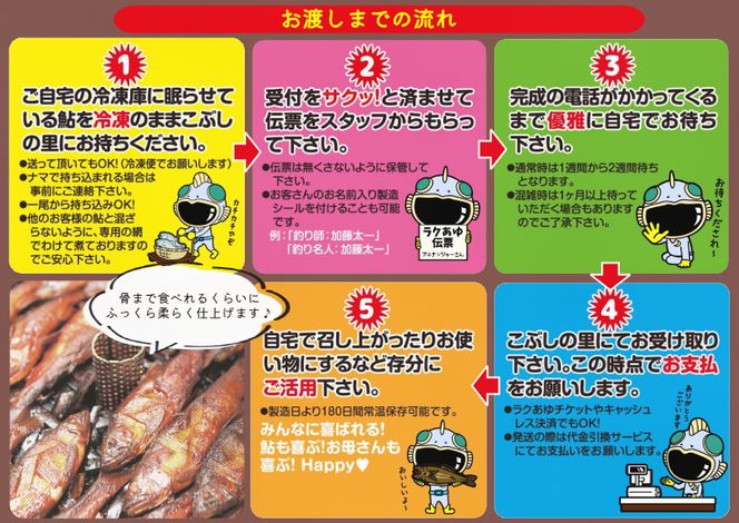 ※ラクあゆチケット（あなたの鮎をこぶしの里が代わりに煮ます）10000円分