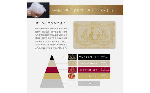 『ふんわりここちよい』羽毛掛けふとんロイヤル  羽毛布団 国内生産 ギフト シングル S 日本製 寝具 軽量 肌掛け布団