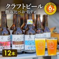 【H01004】クラフトビール　飲み比べおすすめ6種12本セット　ビールコンテスト受賞の醸造所 Yell&Ale Brewery