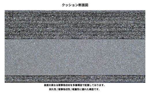 [R168] mountaindax ゴレイロトリプル2 OX-082