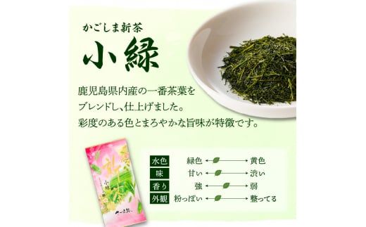 知覧茶新茶　飲み比べ3種セットB【令和6年5月31日までの申込限定】　K110-007
