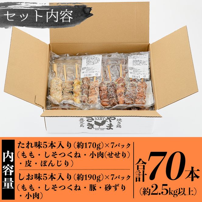 a823 やまさきのやきとり計70本(計2.5kg以上)！【やまさき】肉 鶏肉 鳥肉 焼鳥 たれ タレ 塩 しお もも 皮 とり皮 ぼんじり しそつくね せせり 小肉 豚 砂ずり 食べ比べ 冷凍 小分け パック 加工品 調理済 総菜 おかず バーベキュー