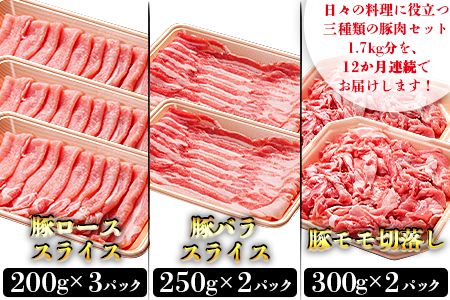 ＜12か月定期便 和富豚 じゃがじゃがセット 1.7kg＞翌月末迄に第一回目発送【豚肉 下ロース 豚バラ スライス 豚モモ 切落とし お楽しみ 株式会社エムツー国富店 宮崎県 国富町】【b0316_em】