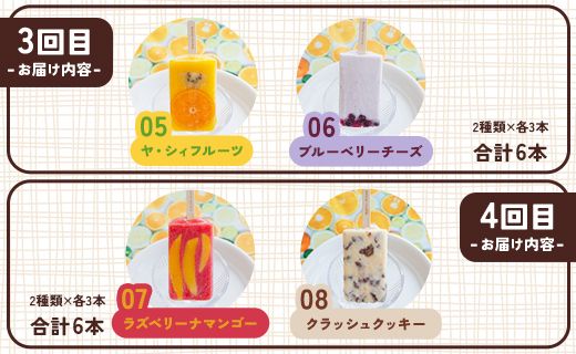 【6か月定期便】マナマナ 手作りアイスキャンデー 12種類セット 合計36本 - スイーツ デザート 果物 フルーツ 詰め合わせ ギフト のし 株式会社ヤ・シィ 高知県 香南市 Wys-0023