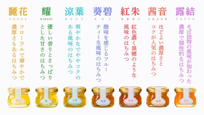 【 数量限定 】田舎はちみつ 7種 ぷちギフト セット [ 結蜜 Musubi-S7 25g ]（茨城県共通返礼品：五霞町） 季節で移ろう 生ハチミツ 蜂蜜 非加熱 茨城県産 国産 天然 純粋 贈答用 [EG005us]