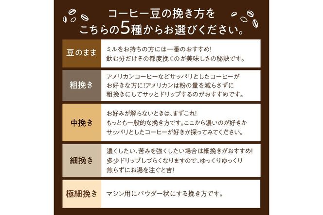 5種類から２つ選べる　 自家焙煎コーヒー豆　お試しセット　300ｇ（約30杯分）挽き方が選べる　八月の犬　HA00020　 飲料 珈琲 こーひー コーヒー coffee HA00005