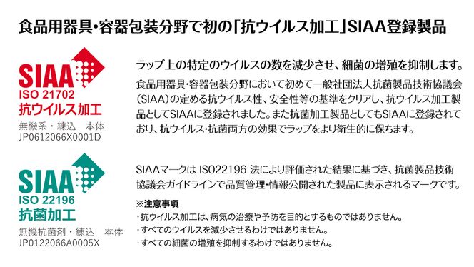 日本初の「抗ウイルス仕様」ラップ SIAA登録製品 キッチニスタラップ 抗ウイルス・抗菌 お試しセット ラップ 食品ラップ キッチン 台所用品 日用品 抗ウイルス 抗菌 キッチニスタ [DO009ci]