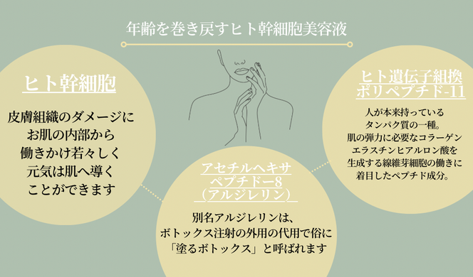 020C259 次世代型美容液 ロイスオンセラム