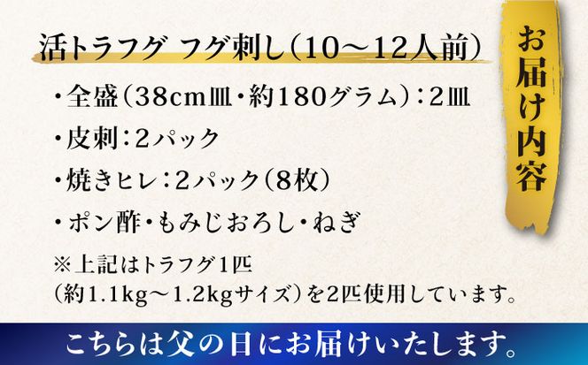 【父の日にお届け！】【長崎県産】活トラフグ フグ刺し Wセット（10～12人前） / ふぐ 刺身 南島原市 / ながいけ[SCH069]