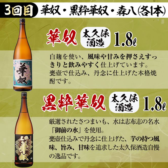 ≪定期便・全3回≫志布志の本格芋焼酎を飲み比べ！志布志焼酎紀行 計10L以上 t0059-001