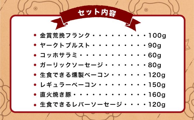 C4076本場で金賞の職人の珍しいドイツソーセージと直火焼き豚＆ベーコン丼が食べられるセット！