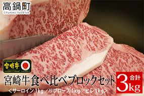 ＜宮崎牛食べ比べブロックセット(ヒレ・サーロイン・リブロース)＞3か月以内に順次出荷【c713_tf_x1】