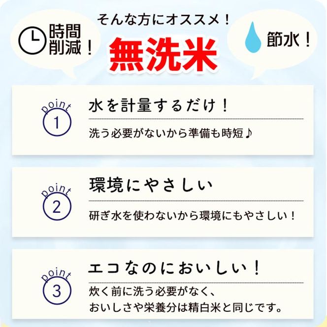 2202 新品洗濯機3.2KG【北海道、沖縄県、離島送料負担】 重苦しく