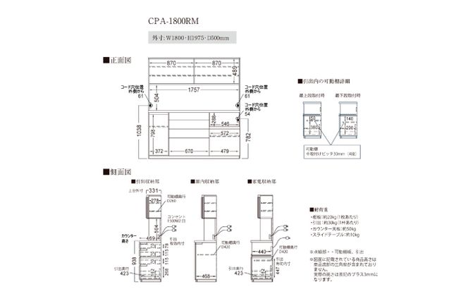 キッチンボードCPA-1800RM [No.875]