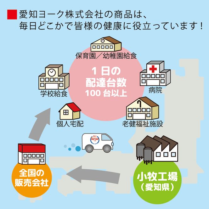 【6ヶ月定期便】愛知ヨーク　国産みかんゼリー・国産ももゼリー　20個入［108A16-T］ゼリー みかんゼリー ももゼリー 20個入 愛知ヨーク定期便 みかん もも 果物 フルーツ カップゼリー