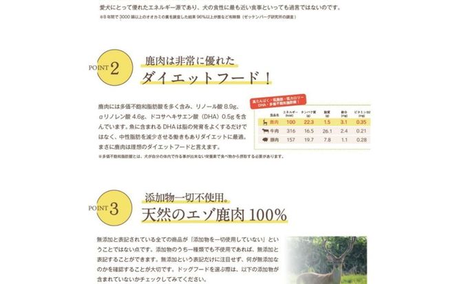 パラパラミンチ 1kg(200g×5)ペット用鹿肉ドッグフード ( 鹿肉 ドッグフード ペット 犬 餌 ミンチ 安心 安全 )【079-0001】