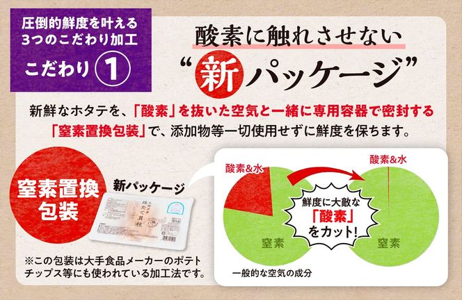 オホーツク産お刺身用ホタテ【1.5kg（250g×6）】※ご入金確認後60営業日以内にお届け※