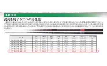 34ページ目）その他 ホーム＆キッチンの返礼品一覧 | ふるさと納税