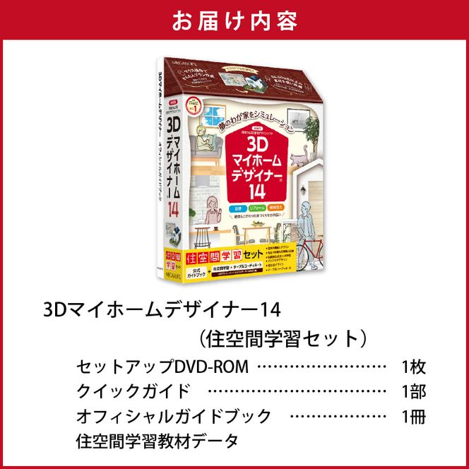 ymqsz3D}Cz[fUCi[PSiZԊwKZbgjm116S03n