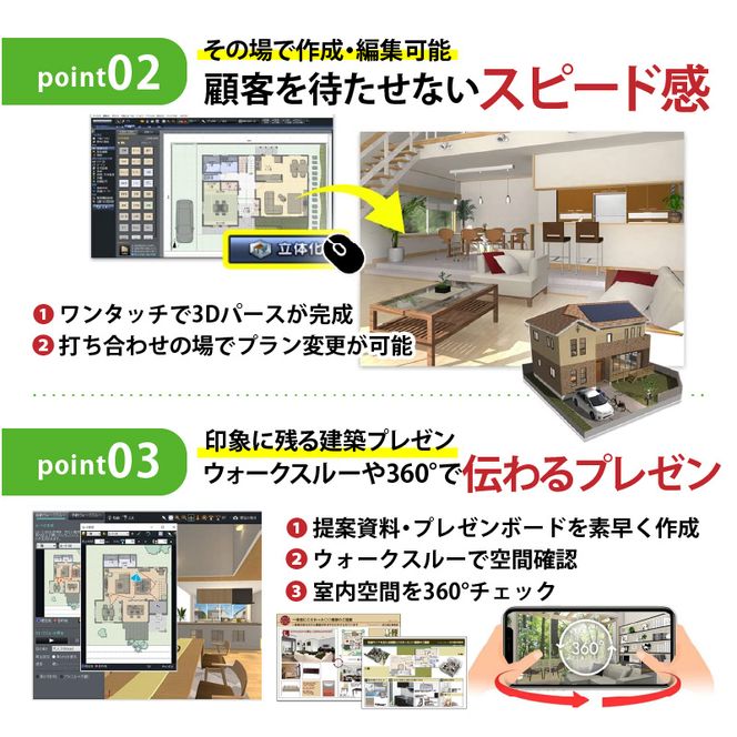 3DマイホームデザイナーPro10オフィシャルガイドブック付き［116S05］　