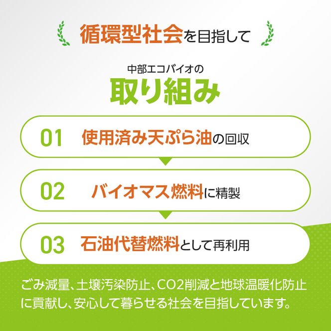 生分解性潤滑油 BIO CHAINSAW（バイオ・チェーンソー）1L缶［126C01］