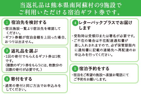 熊本県南阿蘇村9施設で使える宿泊ギフト券30000円分《30日以内に出荷予定（土日祝を除く）》ギフト 旅館 温泉 一般社団法人みなみあそ観光局---isms_mskgf_30d_24_105000_30000en---