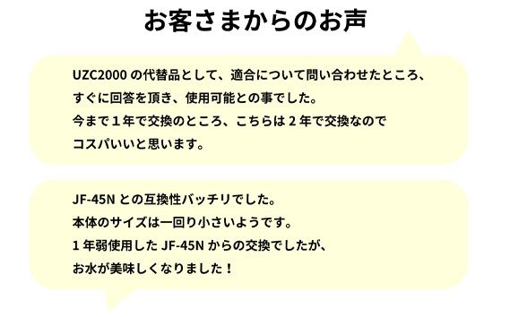 浄水器用交換カートリッジ　アンダーシンクタイプ「磨水5」 [No.891] 