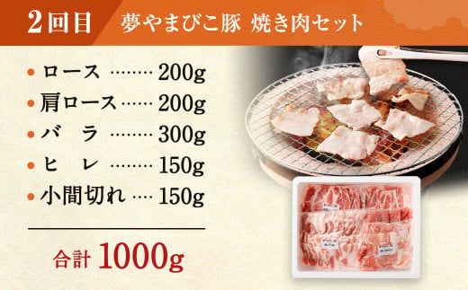 【4回定期便 ( 3ヶ月に1回) 】夢やまびこ豚 鍋セット (ロース･肩ロース･バラ･モモ) ×2回 焼肉セット(ロース･肩ロース･バラ･ヒレ･小間切れ) ×2回 燻Kemuru 芋けんぴ付き 合計4kg