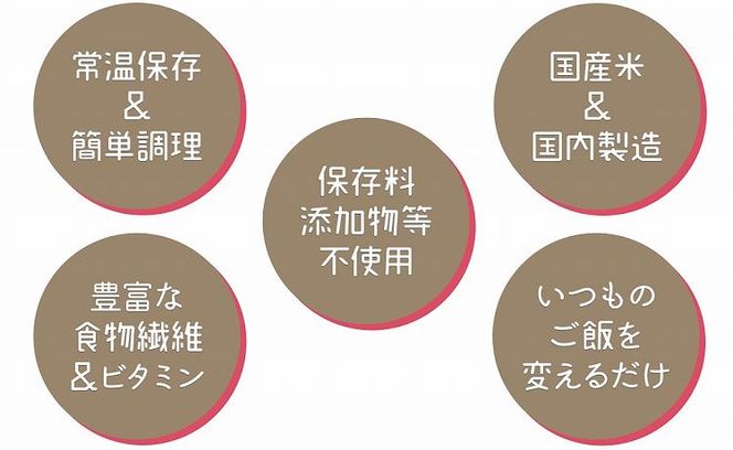 【12回定期便　玄米パックご飯】北海道産ゆめぴりか使用 150g×24個入り やわらかい玄米ごはん レトルト 玄米 パックライス レンジ 保存食 非常食 防災 キャンプ ごはん 玄米 一人暮らし 備蓄 タイパ飯 安心安全なヤマトライス　H074-655