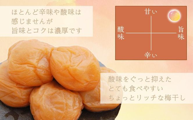 紀州南高梅　蜂蜜つぶれ梅　塩分5％　1kg（500g×２)【Kn22】 303446_CQ022