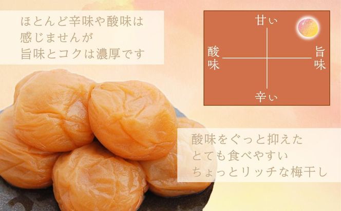 紀州南高梅 蜂蜜つぶれ梅 塩分5％ 2kg (500g×4) ［Kn23］ 303446_CQ023