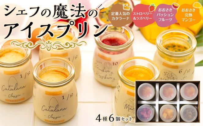 y蒬zJ^[i(3)(Xgx[Yx[1EpbVt[c1E}S[1)Zbg 464686_AC78