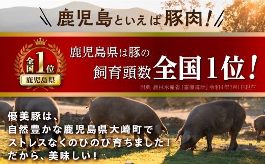 【数量限定】鹿児島県産黒豚「優美豚」もも肉　1.5kg 464686_M629