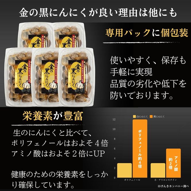 【工場直送】熟成　金の黒にんにく　バラ 1kg (200g×5)　青森県産　福地ホワイト６片 添加物 着色料 不使用 無加水 242161_DX002