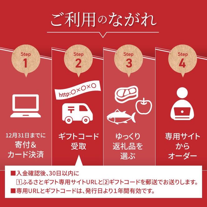 【OG-100】あとからセレクト【ふるさとギフト】１００万円