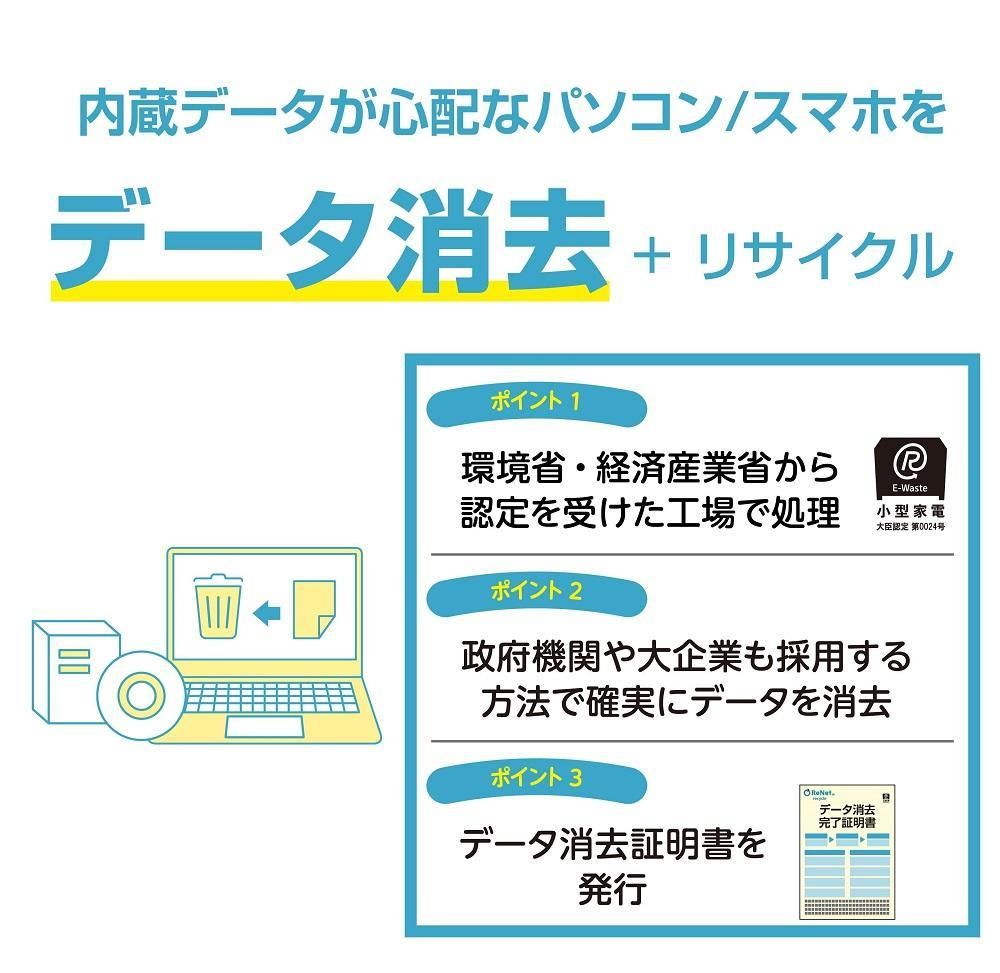 政府機関・大企業も採用している方式で確実にデータ消去!パソコン・スマホのデータ消去+宅配便リサイクル回収 232238_BY02-PR