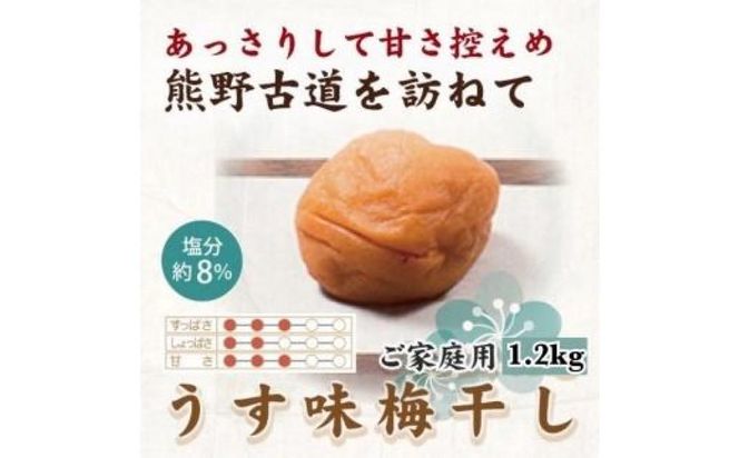 ya̎R쒬zIB썂~ ~ 1.2kg ƒp yUS17z 303446_CB90014