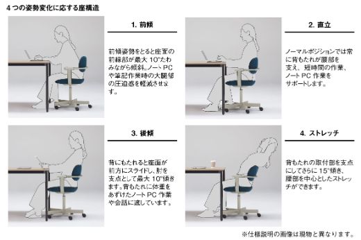 イトーキ『バーテブラ03』5本脚  抵抗付きウレタンキャスタータイプ SD張地：ディープオレンジ（KG825SDM1G1D9CF）【EI072SM】