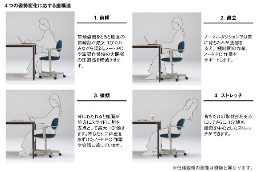 イトーキ『バーテブラ03』5本脚  抵抗付きウレタンキャスタータイプ SD張地：トープブラウン（KG825SDM1G1F1CF）【EI073U】