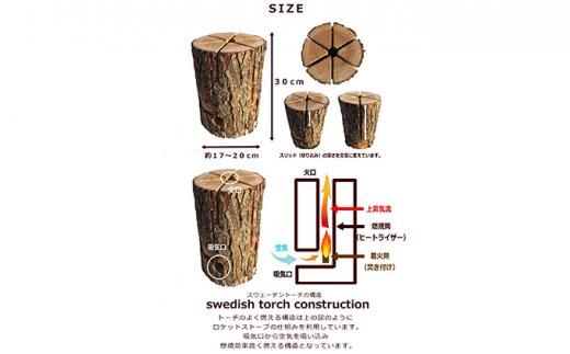 スウェーデントーチ「Karamatu」　 016641_AC001